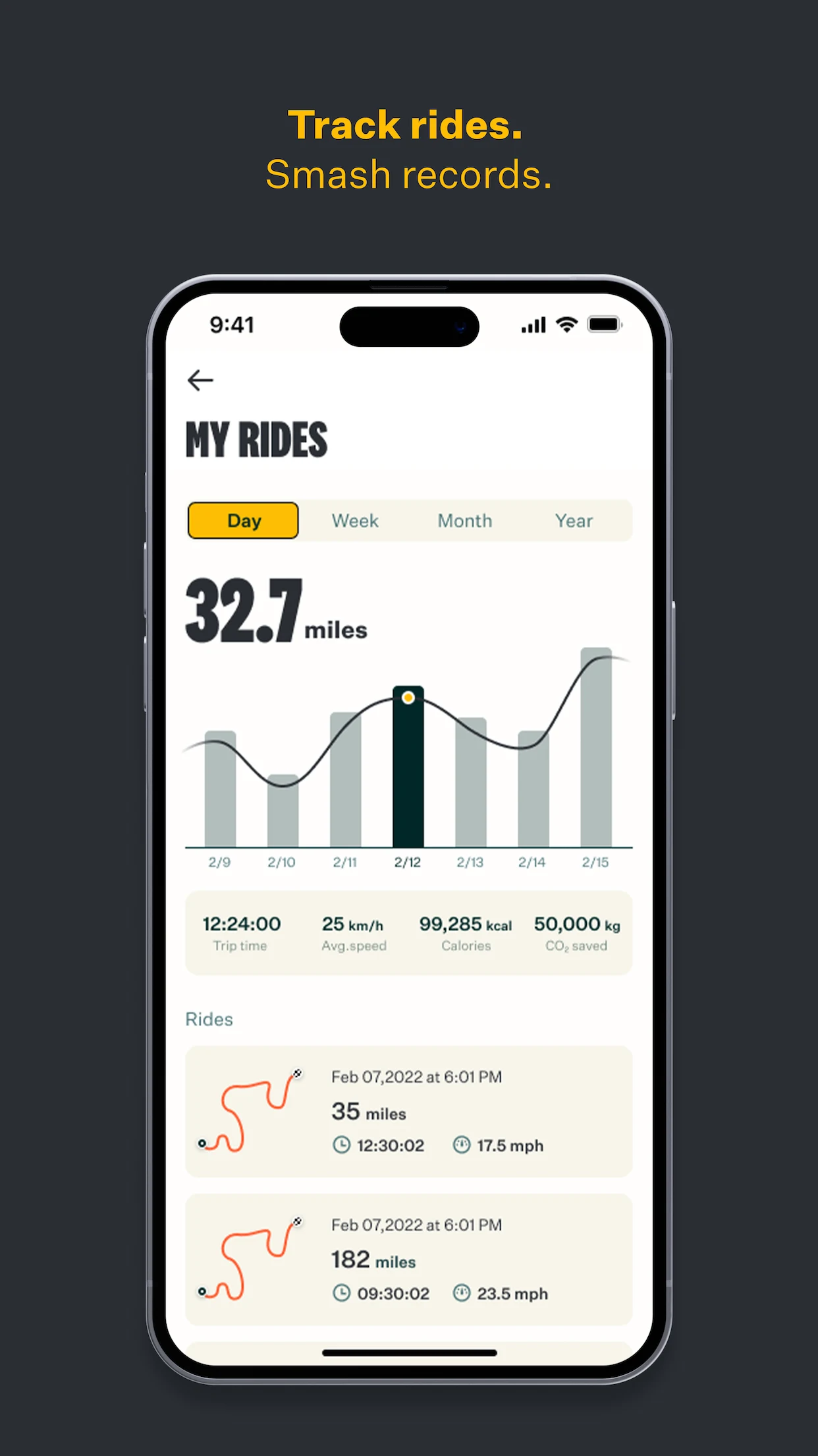 Velotric screenshot
